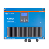 Victron Acculader Skylla IP65 24/35 (3)  120-240V
