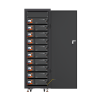 ZYC Pre-wired cabinet for 10 modules