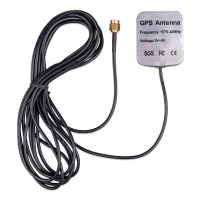 Active GPS Antenna for GX GSM