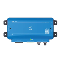 MG AFC 300 Alternator Field Controller