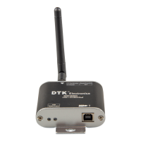 Victron Zigbee to USB converter
