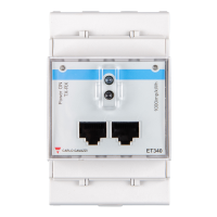 Energy meter ET340-3 phase-max 65a/phase