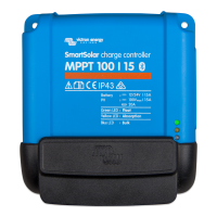 Victron MPPT WireBox-S 100-15