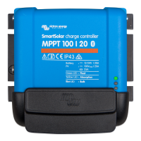 Victron MPPT WireBox-S 100-20