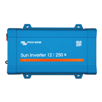 Victron Sun Inverter 12/250-15 IEC