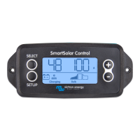 Victron SmartSolar Pluggable Display