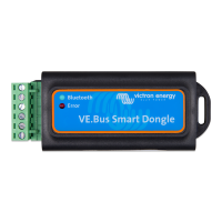 Victron VE.Bus Smart dongle