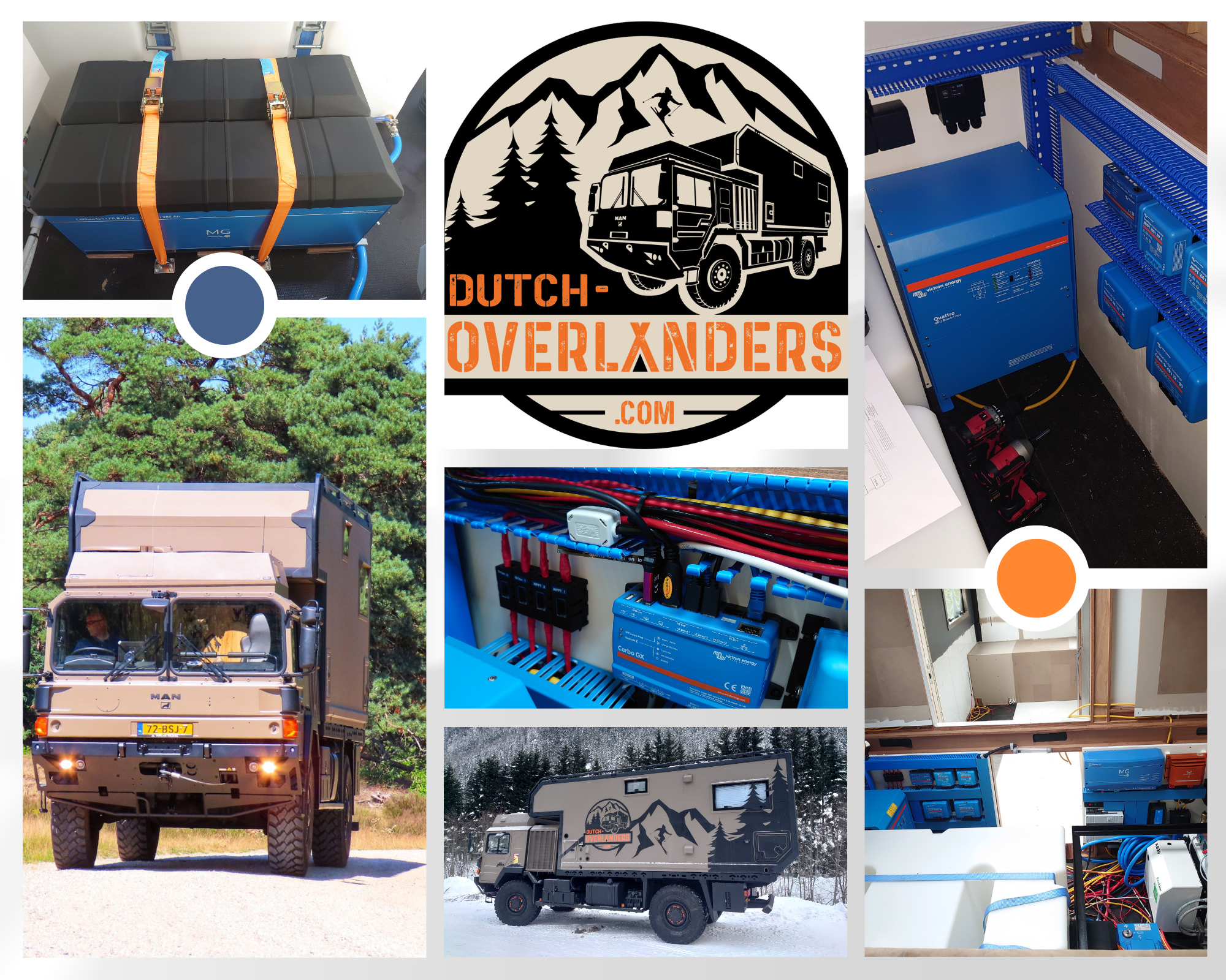 fotocollage dutch-Overlanders